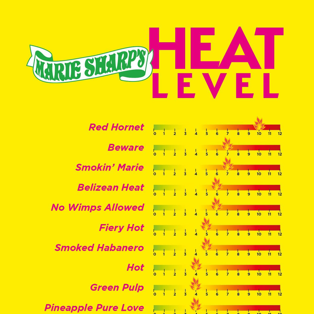 Marie Sharps Heat Level Tabelle für Schärfegrad der Habaero Chili Saucen aus Belize